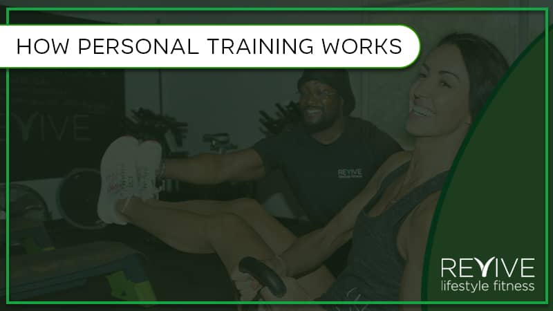 How Personal Training Works